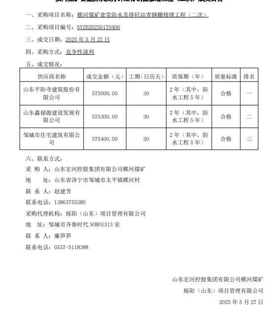 一、采購項目名稱：橫河煤礦食堂防水及排矸站青鋼棚修繕工程（二次）
